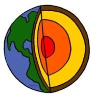 Earths Layers Clip Art N2
