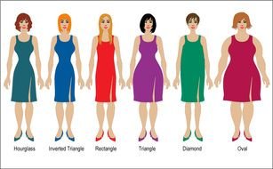 picture of women with different figures