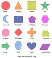 2D Geometric Shapes And Names