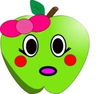Apple Clip Art Crying N2