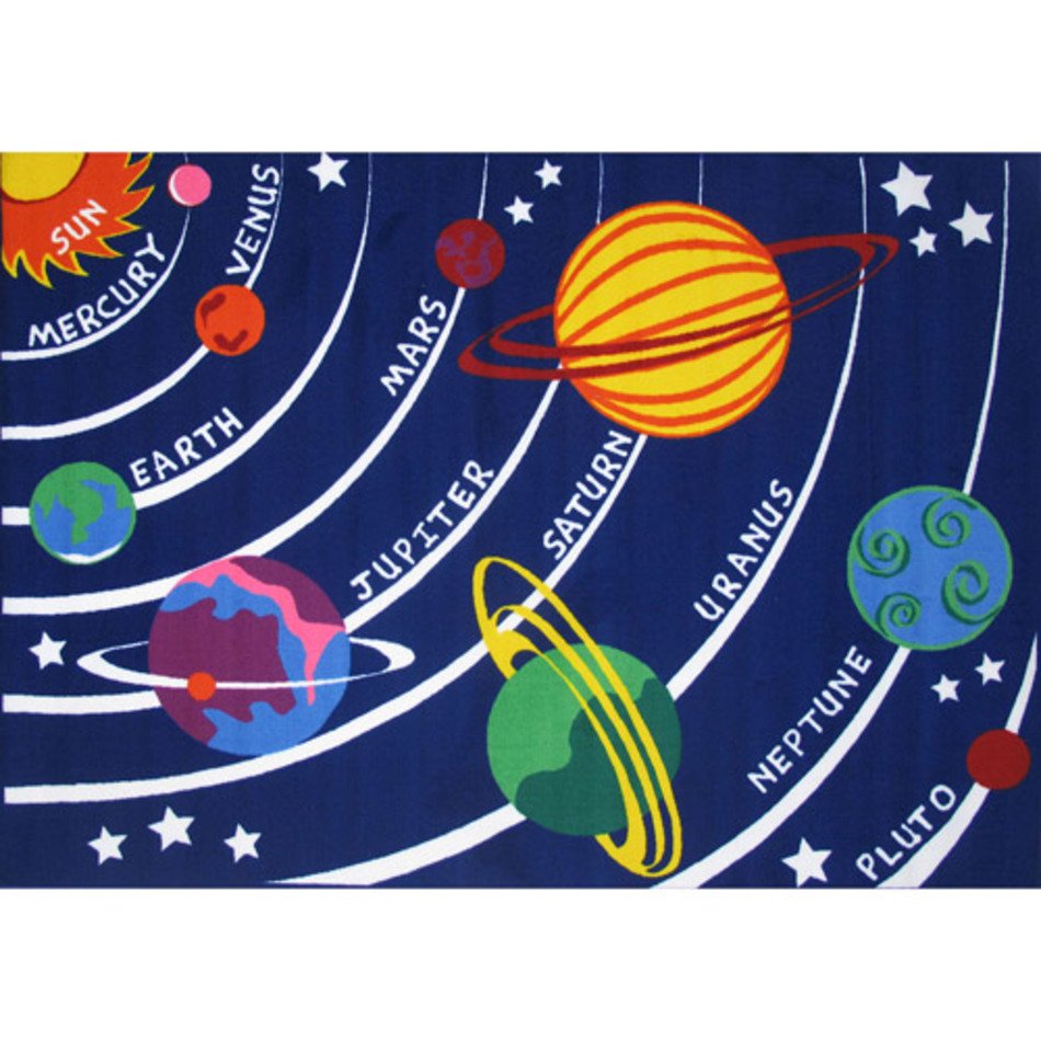Kids Solar System Planets N2