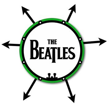 Beatles Logo Clip Art N5