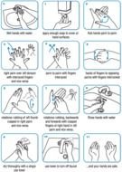 technique of washing hands in pictures