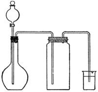 Chlorine