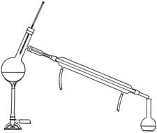 Distillation Apparatus, drawing, outline