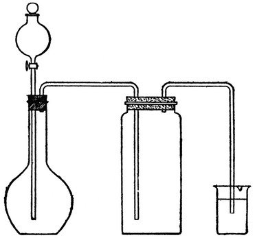 Chlorine