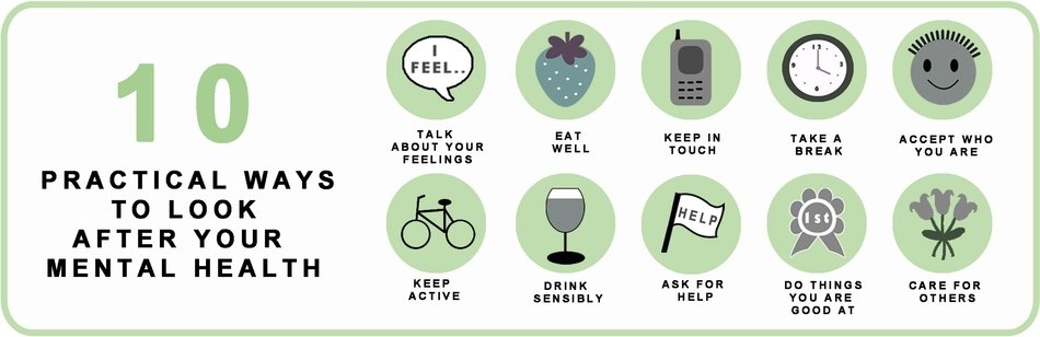 Mental Health Clip Art N12