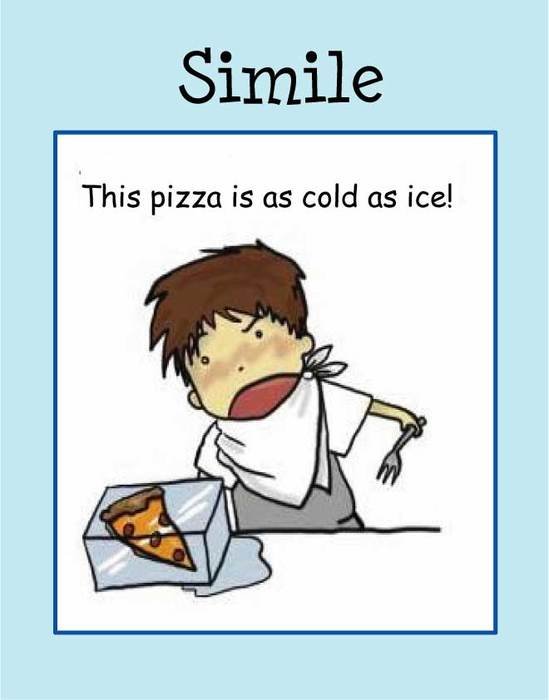 Figurative Language Similes drawing