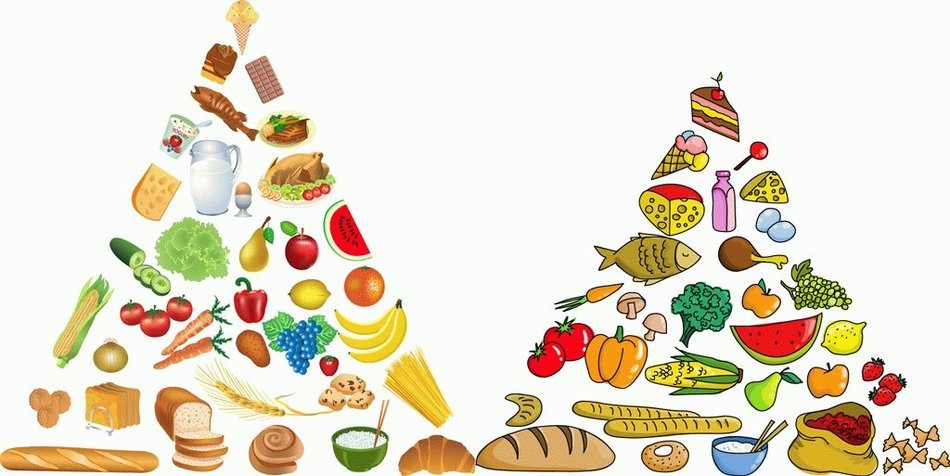 Pyramids of food clipart