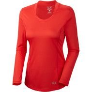Long Sleeve T Shirt as a Clip Art