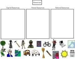 Smartboard Activities