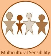 Multicultural Sensibility In Leadership Development