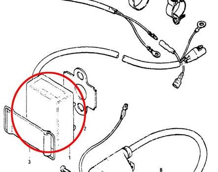 Suzuki RMX 250 Parts
