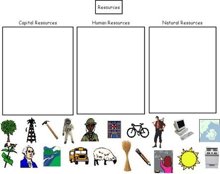 Smartboard Activities