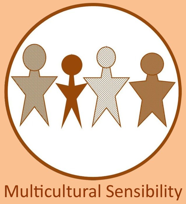 Multicultural Sensibility In Leadership Development