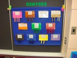 Preschool Classroom Center Ideas N2
