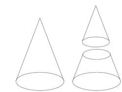Real Life Examples Of Cones