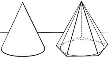 Lateral Surface Area Of A Cone drawing