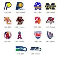 Sports Team Logos