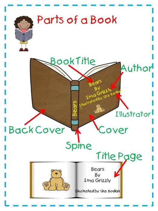poster with parts of book