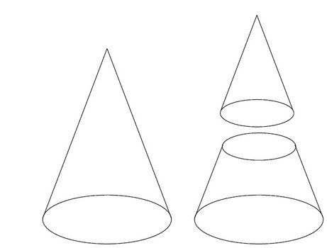 Real Life Examples Of Cones