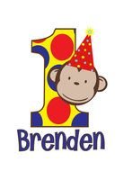 Monkey With Birthday Hat