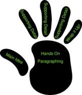 Main Idea Clip Art N2