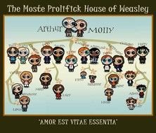 Harry Potter Weasley Family Tree drawing