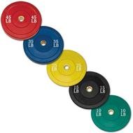 Olympic Weight Plates