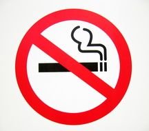 Ä°llustration of the No Smoking Sign
