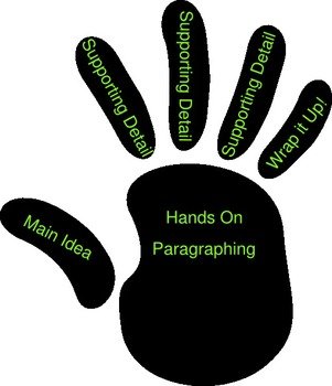 Main Idea Clip Art N2