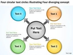 Circular Flow diagram, Template