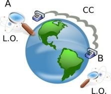 Communication Clip Art N29
