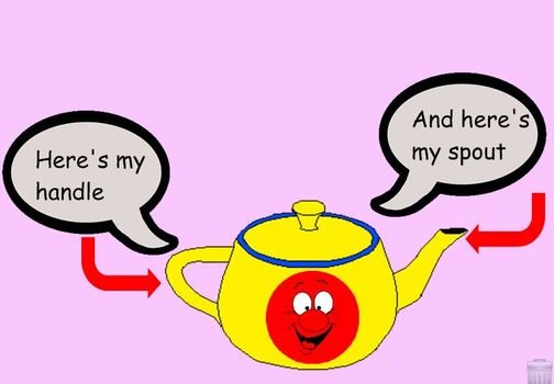 Im A Little Teapot Printable
