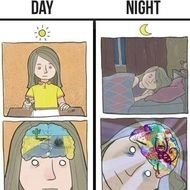 Brain Injury Versus Recovery Clip Art Evil Vs Angel