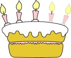 Geburtstag Clipart Bilder drawing