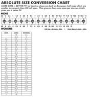 Youth Shoe Size Chart Inches