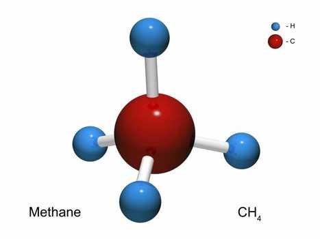 Methane Molecule