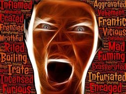 clipart of angry man