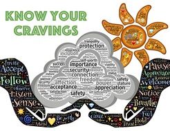 know your cravings poster drawing