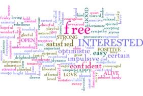 word cloud about happy life on a white background