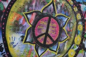 lennon wall in Prague