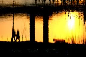 Reflection of sunset in lake