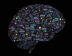 illustration of mindfulness