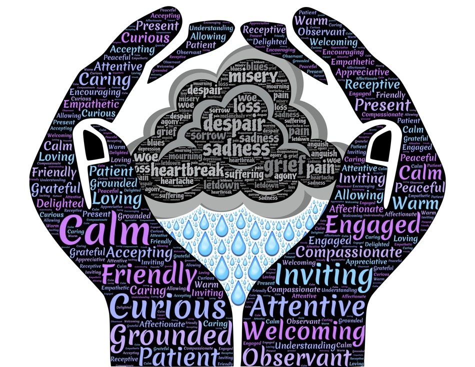 Hand and rain image