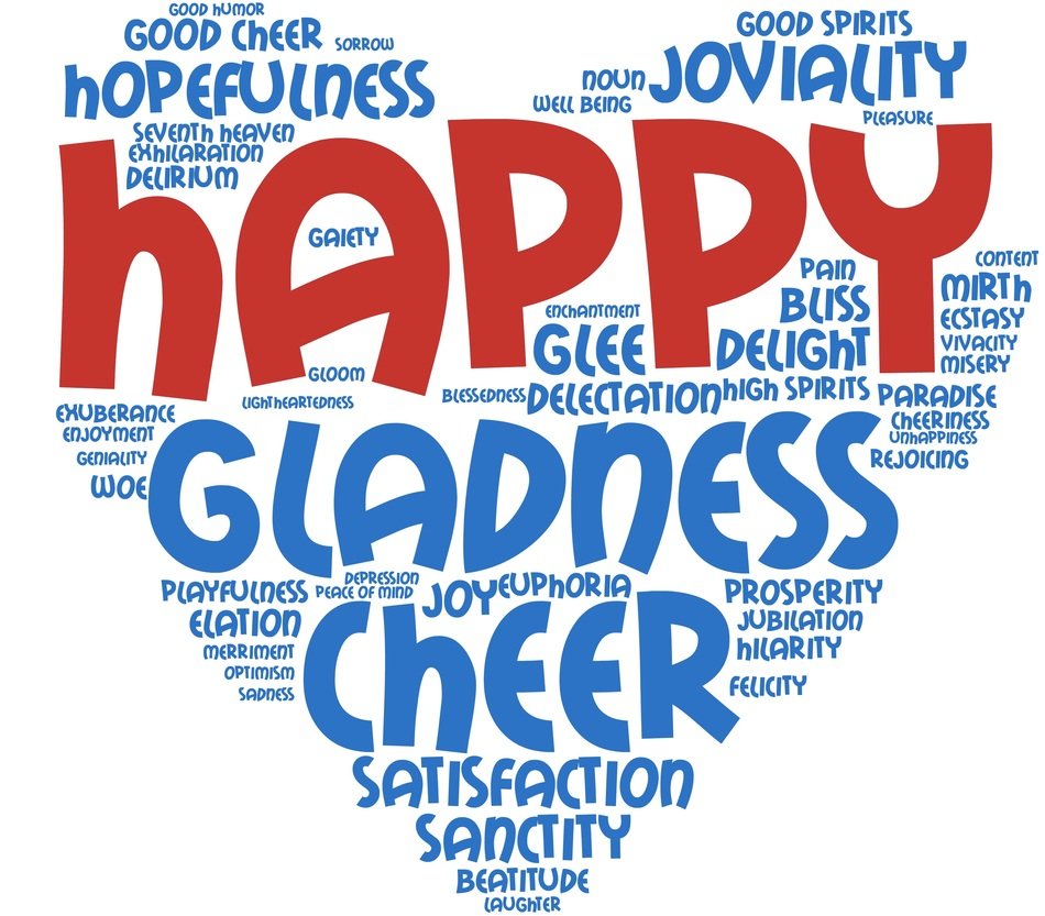 happy, gkadness, cheer text poster drawing