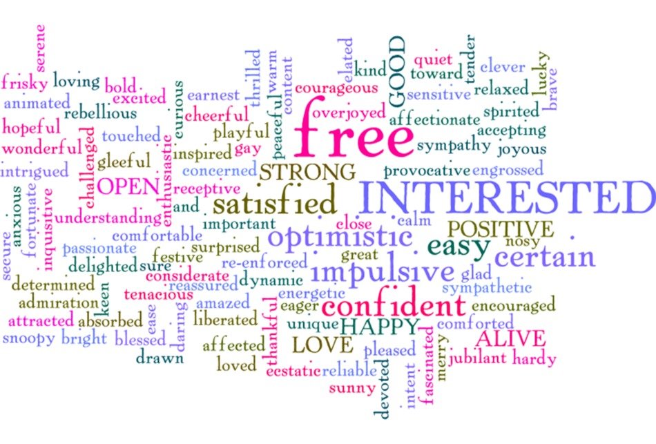 word cloud about happy life on a white background