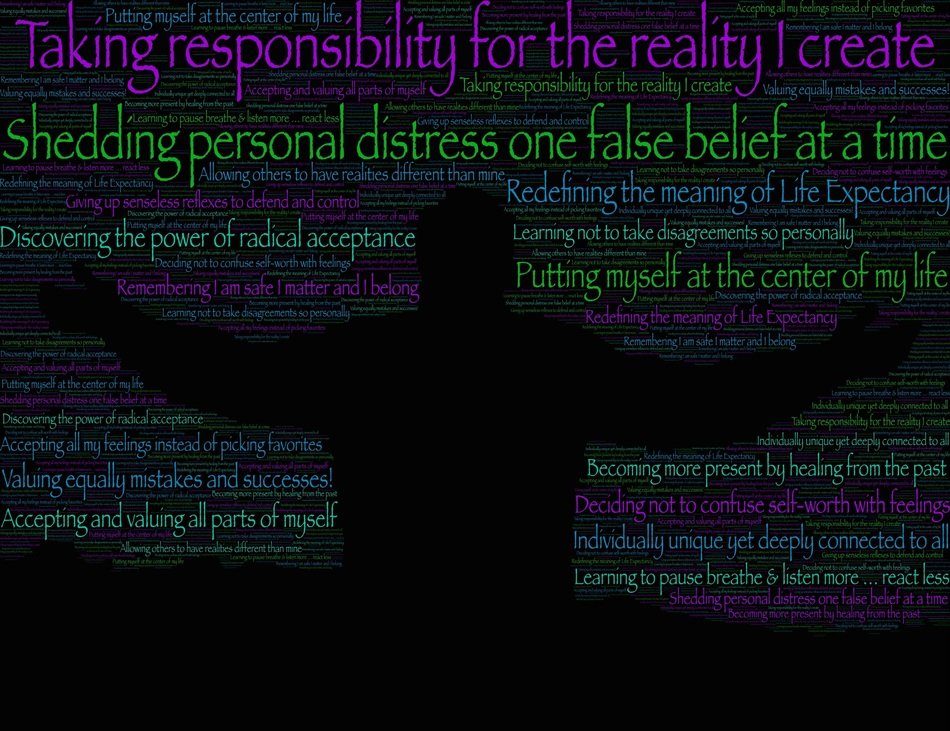 Picture of Self discovery