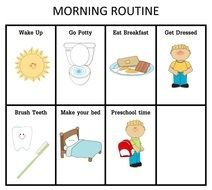 Preschool Morning Routine Chart drawing