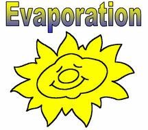 Water Cycle Evaporation N2